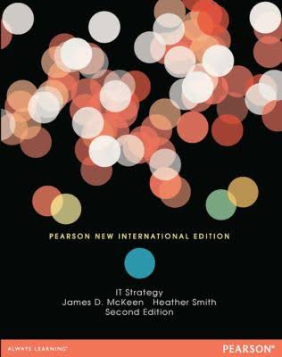 IT Strategy